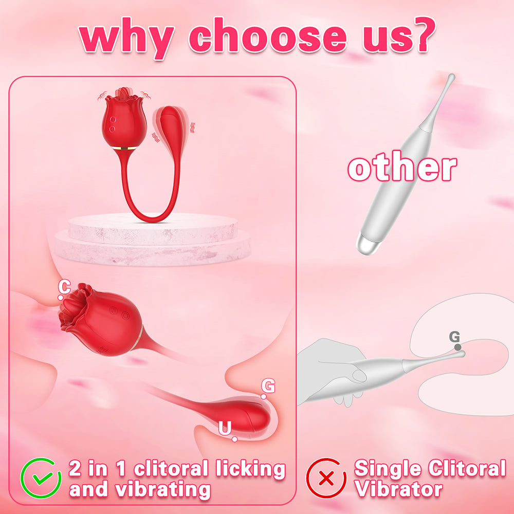 Rose Tongue Vibrator for Women - G Spot and Clitoral Stimulation