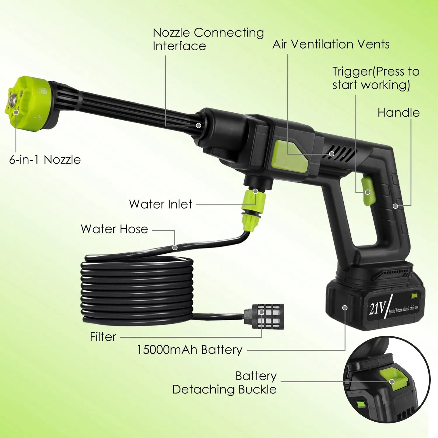 Cordless Pressure Washer Portable Electric Power Washer