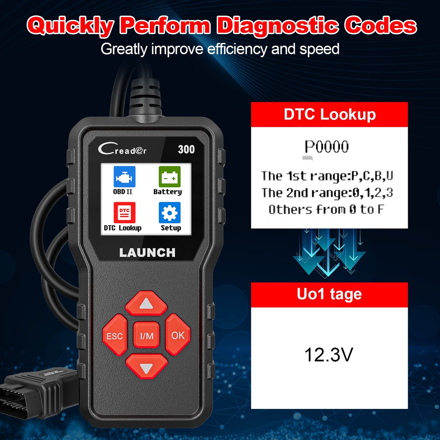 Multilingual Engine Emission System Diagnostic Tool CR300