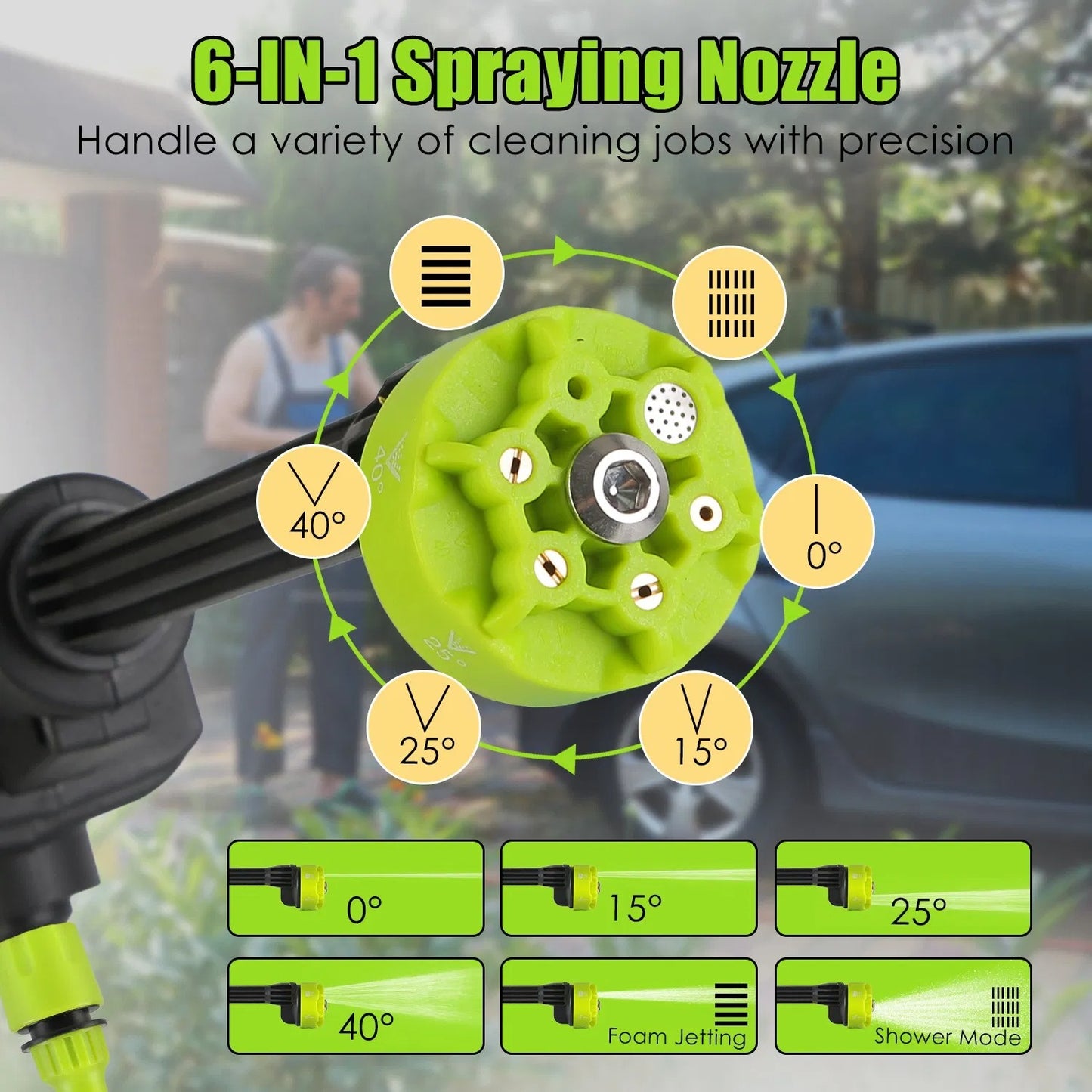 Cordless Pressure Washer Portable Electric Power Washer