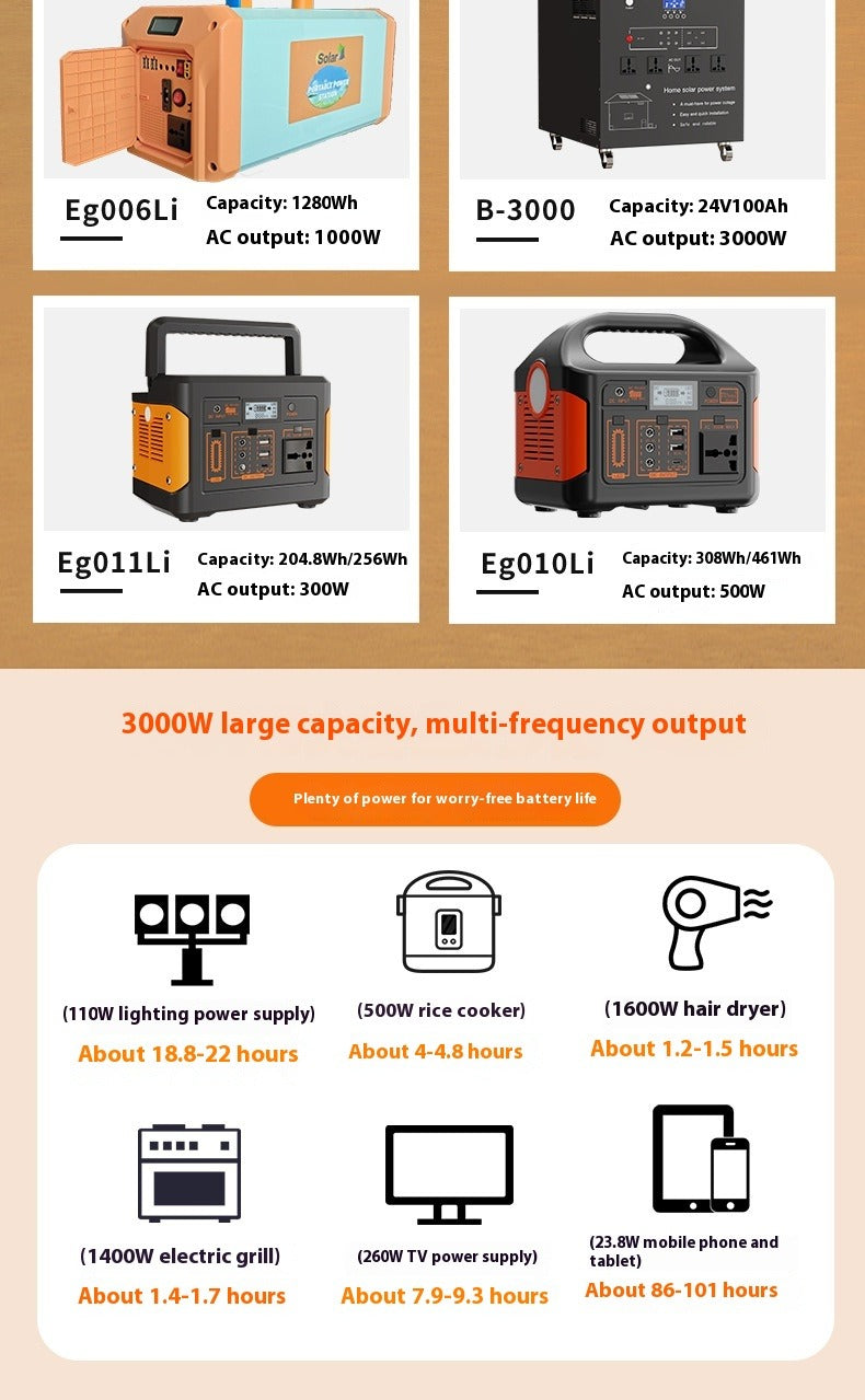500W Outdoor Portable Power Station with Multiple Output Ports