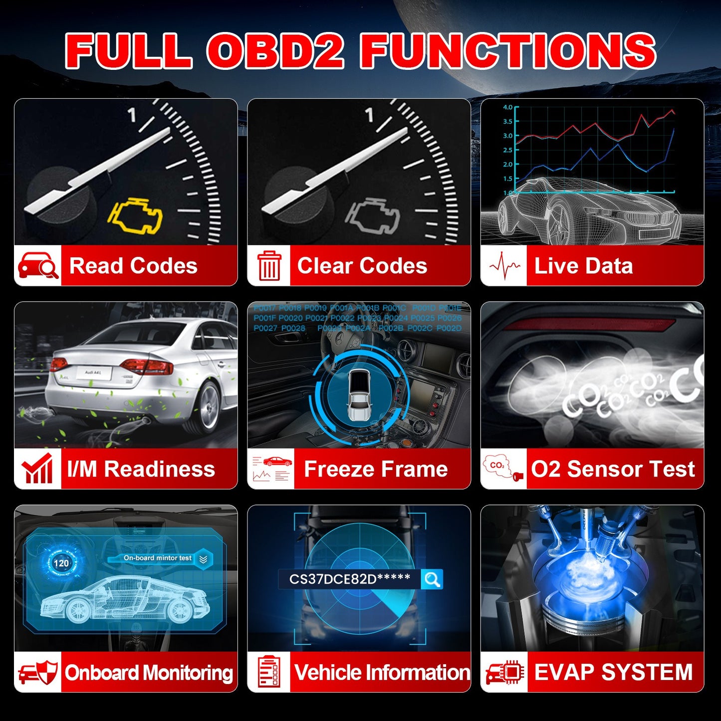 Multilingual Engine Emission System Diagnostic Tool CR300